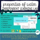 DISTANCE LEARNING Properties of Water @ Home Lab