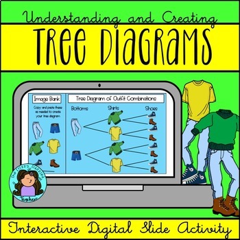 Preview of DIGITAL RESOURCE: Understanding Probability through Tree Diagrams