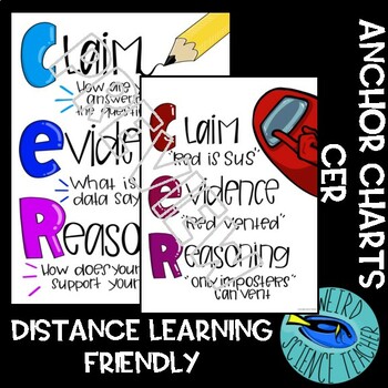 Preview of DISTANCE LEARNING SCIENCE ANCHOR CHART Claim Evidence Reasoning CER *Among Us*