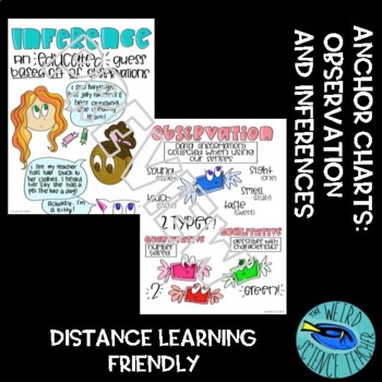 Preview of DISTANCE LEARNING SCIENCE ANCHOR CHART OBSERVATIONS AND INFERENCES