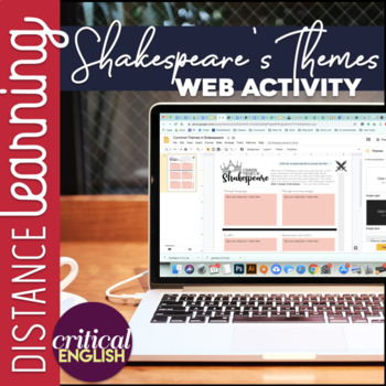 Preview of DISTANCE LEARNING: Shakespeare's Themes Web Activity (Editable)