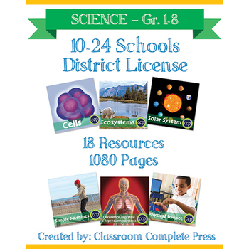 Preview of DISTRICT LICENSE 10-24 – Year Long Program – SCIENCE – Grades PK-8