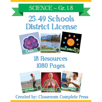 Preview of DISTRICT LICENSE 25-49 – Year Long Program – SCIENCE – Grades PK-8