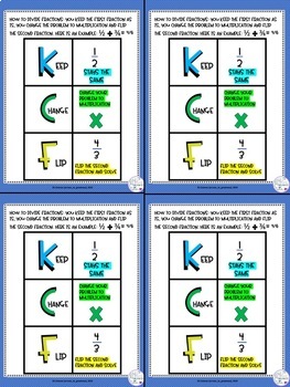 Preview of DIVIDING FRACTIONS STRATEGY- KCF