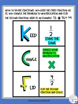 FRACTION, DIVISION OF FRACTIONS PING PONG method