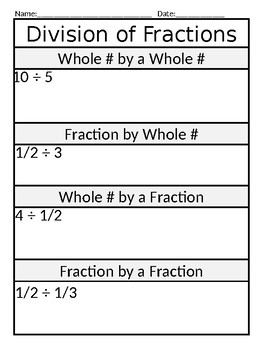 Preview of DIVISION OF FRACTIONS Graphic Organizer