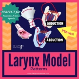 DIY Foam Larynx Model Patterns