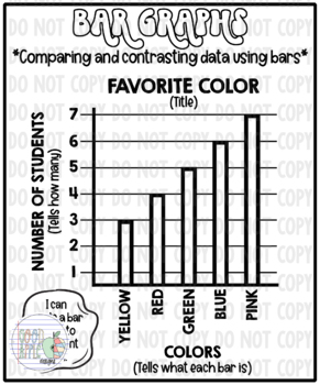 Preview of DIY Jumbo Bar Graph Printable Traceable Anchor Chart Template