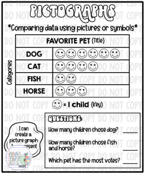 Preview of DIY Jumbo Picture Graph Pictograph Printable Traceable Anchor Chart Template