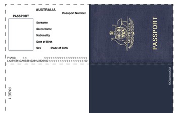 DIY Mini Passport Book + Free Printable - Make and Takes