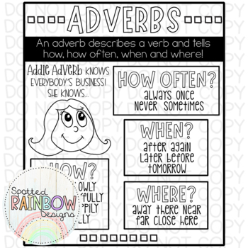Preview of DIY Printable Jumbo Adverbs Traceable Anchor Chart Template 2nd Grade