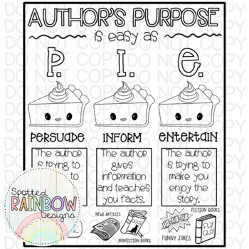 Preview of DIY Printable Jumbo Author's Purpose Easy as PIE Traceable Anchor Chart Template