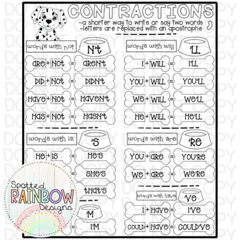 Preview of DIY Printable Jumbo Contractions Traceable Anchor Chart Template