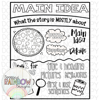 Preview of DIY Printable Jumbo Main Idea Key Details Traceable Anchor Chart Template