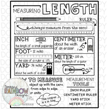 Preview of DIY Printable Jumbo Measuring Length Measurement Traceable Anchor Chart Template