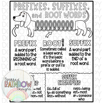 Preview of DIY Jumbo Prefixes Suffixes Base Root Words Traceable Anchor Chart Template