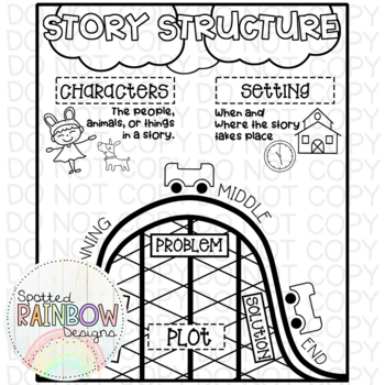 Preview of DIY Printable Jumbo Story Structure Plot Traceable Anchor Chart Template