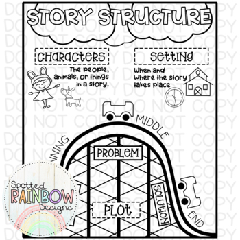 story structure anchor chart