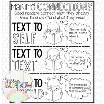 Preview of DIY Printable Making Connections Reading Traceable Anchor Chart Template