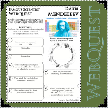 Preview of DMITRI MENDELEEV Science WebQuest Scientist Research Project Biography Notes