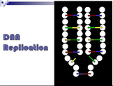 DNA: A Complete Lesson Plan Unit