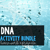 DNA Activity Bundle