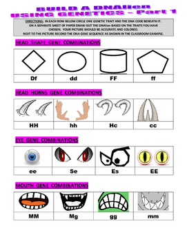 Preview of DNA Alien (Science Genetics Activity) - Human Body / Science / Art