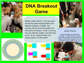 Preview of DNA Breakout Game