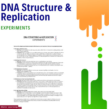 Preview of DNA Discovery: Home Experiments on Structure & Replication