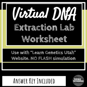 Preview of DNA Extraction Virtual Lab: Follows Learn Genetics Utah Website