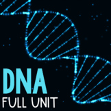 DNA - FULL UNIT