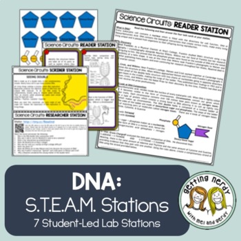 Preview of DNA - Genetics - Science Centers / Lab Stations