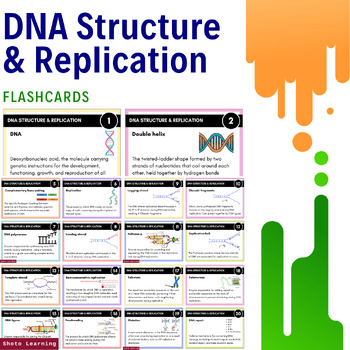 Preview of DNA Master Flashcards: Unlock the Secrets of Genetics