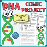 DNA Project - DNA Comic Strip Activity - Fun Assessment or