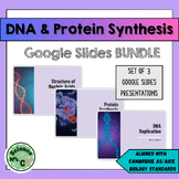 DNA & Protein Synthesis Lesson BUNDLE (for AICE/AS Cambrid