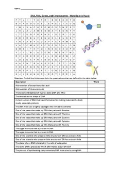 Preview of DNA, RNA, Genes, and Chromosomes - Word Search Puzzle Worksheet (Printable)