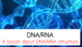 DNA/RNA Interactive Slides