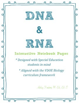 Preview of DNA, RNA, Protein Synthesis Interactive Notebook