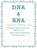 DNA, RNA, Protein Synthesis Interactive Notebook