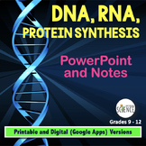 DNA RNA Protein Synthesis Powerpoint and Notes