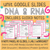 DNA, RNA, Protein Synthesis UNIT: INB Guided Notes, Slides