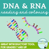 DNA RNA Reading and Coloring Activity