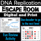 DNA Replication Activity Escape Room (AP Biology Exam Revi