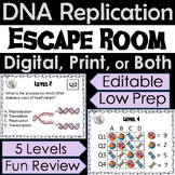 DNA Replication Activity: Biology Escape Room Science Brea