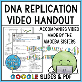 DNA Replication Amoeba Sisters Video Handout
