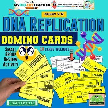 Preview of DNA Replication - Domino Review Cards - High School