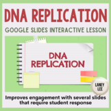 DNA Replication - Google Slides Presentation