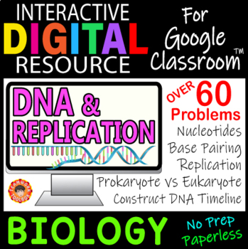 Preview of DNA & Replication  ~ Interactive Digital Resource for Google Drive~ Biology