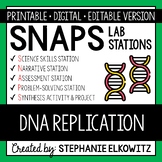 DNA Replication Lab Stations Activity | Printable, Digital