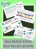 DNA Replication Self-Guided Lesson
